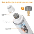 thumbnail image 4 of OWNPETS Rechargeable Pet Nail Grinder Trimmer for Small, Medium, Large Dogs Cats with 3 Grinding Ports and 2 Running Speed, 4 of 8