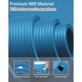 thumbnail image 5 of YR XL Yoga Mat 78"x35" Wide NBR Exercise Workout Mats for Home Gym Floor Fitness Pad, 10mm Thick Blue, 5 of 8