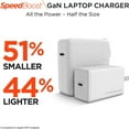thumbnail image 2 of HyperGear SpeedBoost 65-Watt USB-C PD GaN Laptop Wall Charger with PPS, White, 15876, 2 of 4