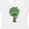 thumbnail image 4 of Inktastic Fruit of the Spirit Bible Quote Girls Baby Dress, 4 of 5