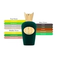 thumbnail image 3 of Perfume SOSPIRO Vibrato EDP 100 ml para hombre y mujer, 3 of 4