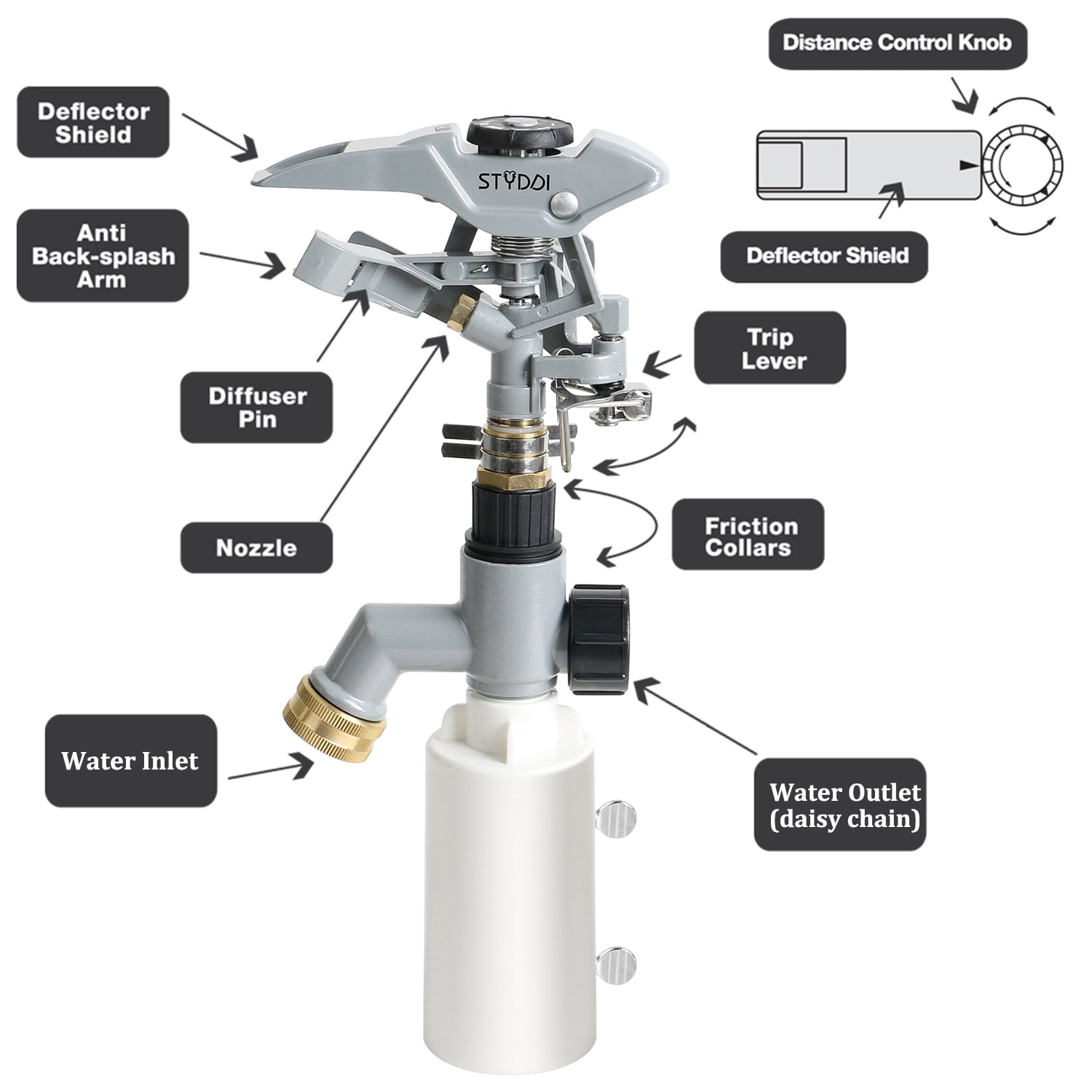 STYDDI T-Post Fence Sprinkler, Zinc-alloy Impulse Sprinkler Head on Fence T-Post Base with Flow Through, Metal Impact Sprinkler with Great Adjustability