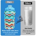 thumbnail image 6 of 64 oz Water Bottle with Straw Sleeve & Strap Motivational BPA Free Half Gallon Water Jug with Handle for Gym Women Men Aesthetic Water Bottle with Strap Multicolor Block, 6 of 6