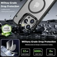 thumbnail image 5 of 14 Pro Max Case Magnetic for iPhone 14 Pro Max Case,[ Compatible with MagSafe],[Military-Grade Protection] Slim Thin Protective Phone Case for iPhone 14 ProMax, Matte Black, 5 of 12