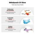 thumbnail image 4 of MelodySusie UV Gloves for Gel Nail Lamp, Professional UPF50+ UV Protection Gloves for Manicures, 4 of 6