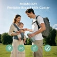 thumbnail image 3 of Momcozy Nevera Portátil para Leche Materna, Refrigerador 24H sin Hielo, Botellas Antiderrames 300ml, Ideal para Viaje y Regalo, 3 of 8