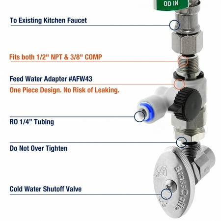 iSpring RCC7, NSF Certified, 75 GPD High Capacity 5-Stage Reverse Osmosis System
