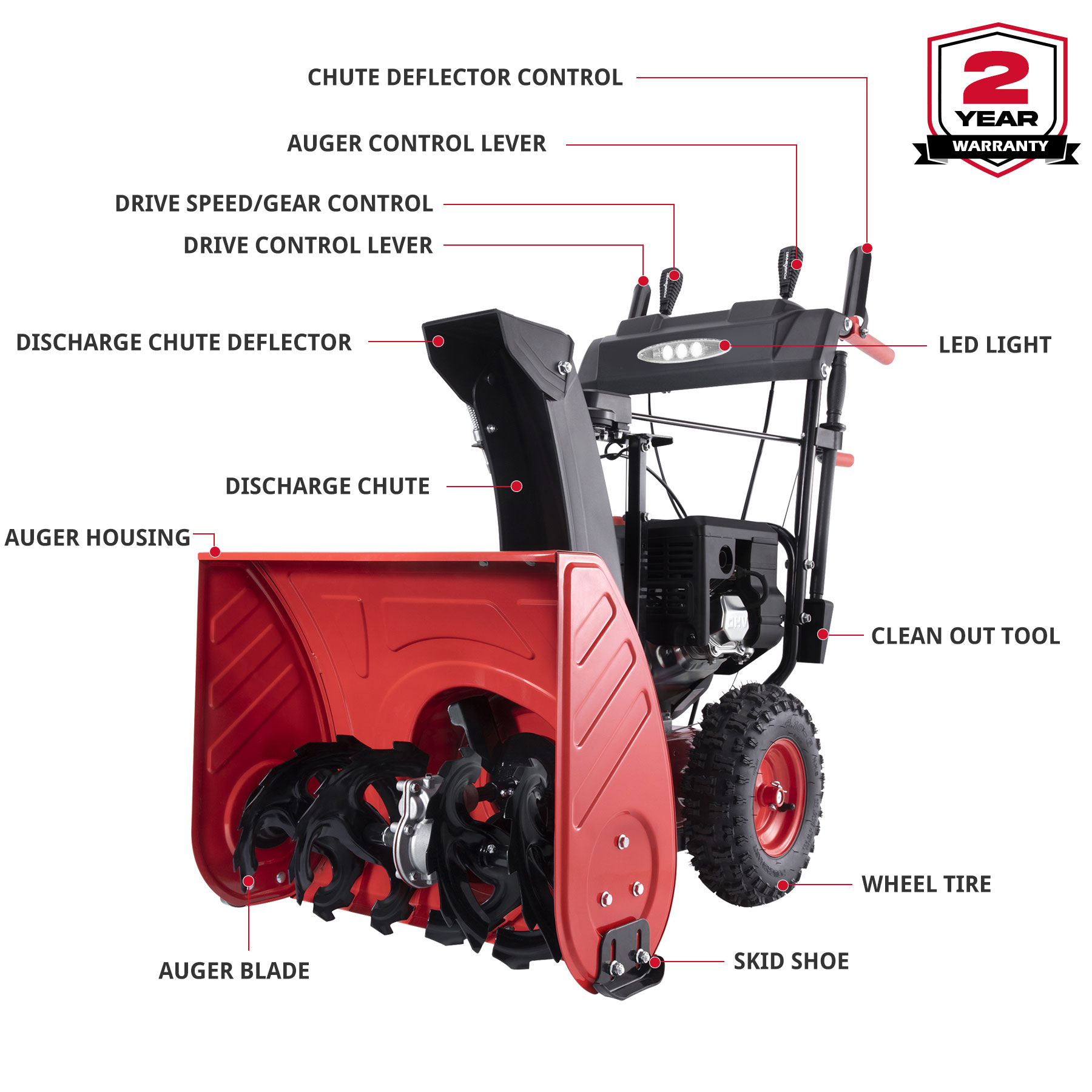 PowerSmart Gas Snow Blower: 24 in. Two-Stage, Electric Start, 212CC Self-Propelled Snow Blower with LED Headlight - image 3 of 9