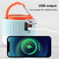 thumbnail image 3 of Mistaha Outdoor Solar Camping Light Emergency Lamp Solar Powered LED Lights Tent Campsite Booth Lights, 3 of 8