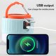 thumbnail image 4 of Luz que acampa Irfora Luz solar para acampar al aire libre Lámpara de emergencia con control remoto Luces LED con energía solar Tienda de campaña Luces de cabina con salida USB Irfora Luz que acampa, 4 of 7