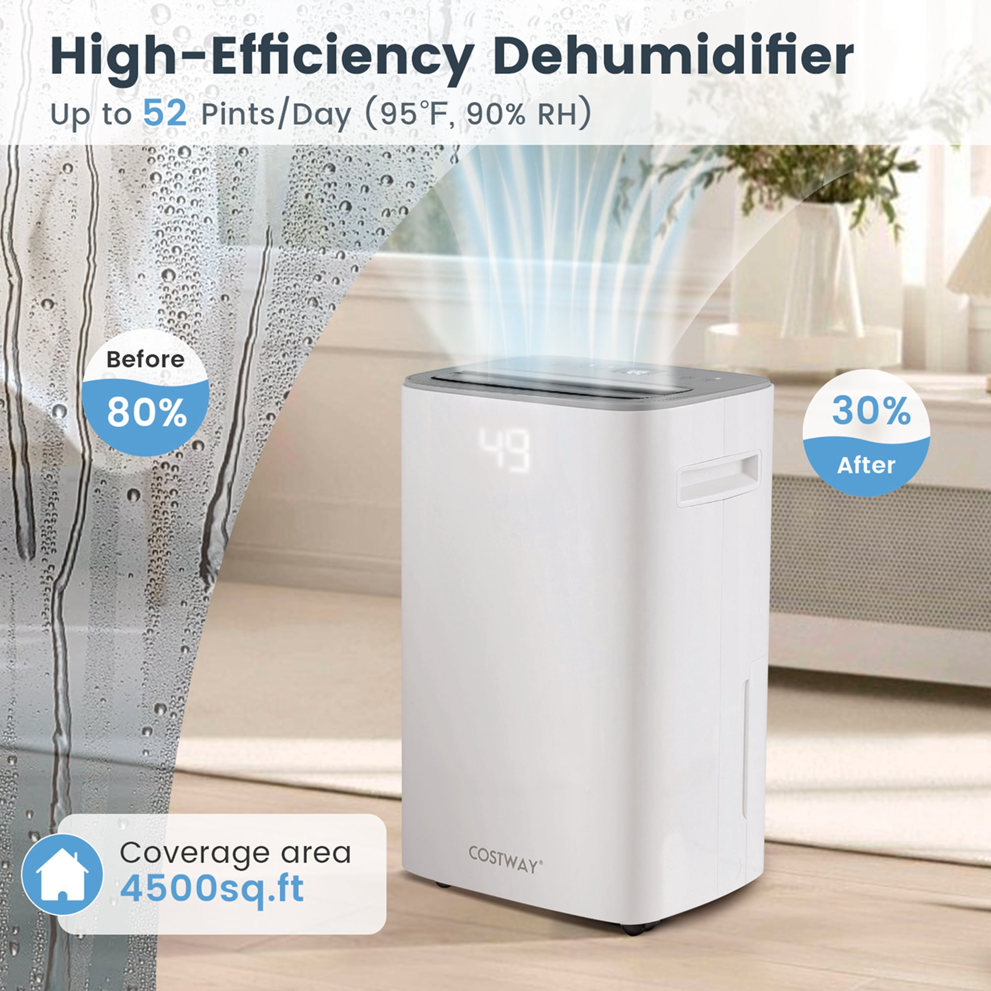 Costway 15.5 Pint(DOE) Dehumidifier for Basement 4500 Sq. Ft Portable Dehumidifier 24H Timer (MAX 52Pint at 95°F, 90%RH)