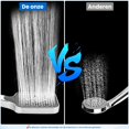 thumbnail image 2 of Shower Head with Hose - Water-Saving Shower Head 105mm - 3 Spray Types Rain Shower - High Pressure Shower Set with Holder - Silver Bathroom Shower for Family and Pets - Incl. Mounting, 2 of 6