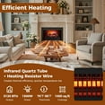 thumbnail image 5 of RELAX4LIFE 23’’ Electric Fireplace Logs Heater - 1500W Infrared Quartz Fireplace Insert w/Realistic Lemonwood Ember Bed, Adjustable Flame Color & Brightness, Remote Control, Timer, Protection, 5 of 16