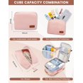 thumbnail image 5 of Large Travel Backpack for Women & Men, 40L Carry on Backpack for Airplanes, TSA Personal Item Travel Bag fits 17" Laptop, Waterproof Travel Essentials Airline Approved with 3 Packing Cubes, 5 of 5