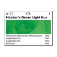 thumbnail image 4 of Grumbacher Academy Watercolor, 7.5ml Tube, Hooker' s Green Light, 4 of 6