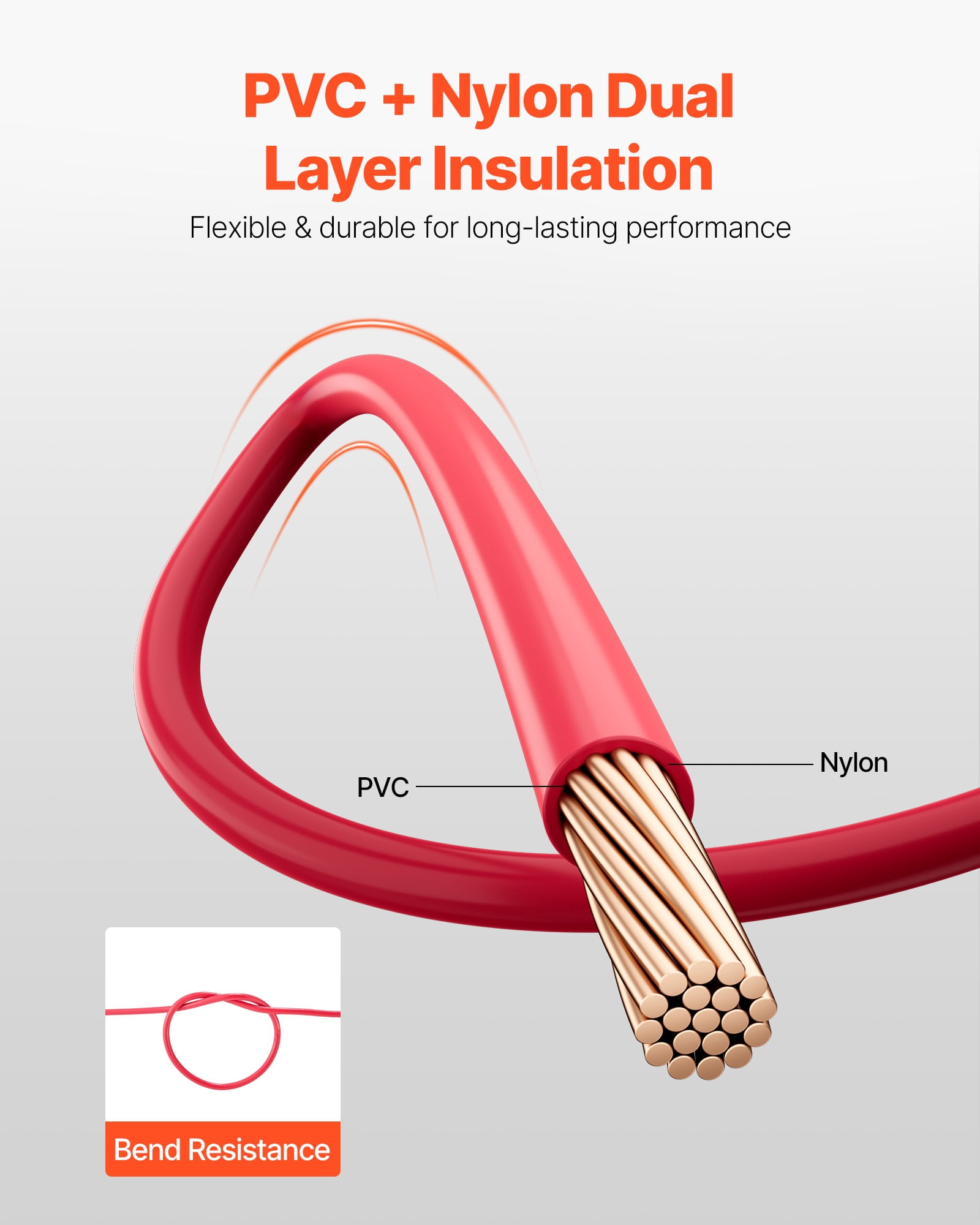 VEVOR 10 AWG THHN Wire, 19-Stranded, 100% OFC Copper Electrical Building Wire with Nylon Jacket, Rated for Up to 600 Volts, for Indoor & Outdoor Use, Commercial, Industrial, Residential, Red