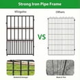 thumbnail image 2 of 16 Panels No Dig Garden Fence 34 ft(L) X 40 in(H) Animal Barrier for Yard, Patio, Garden Borders, Outdoor Decorative Fencing with Thick Pipe Metal Panels, 2 of 6