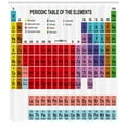 thumbnail image 3 of Ambesonne Periodic Table Shower Curtain, Classical Vivid, 69"Wx75"L, Multicolor, 3 of 3