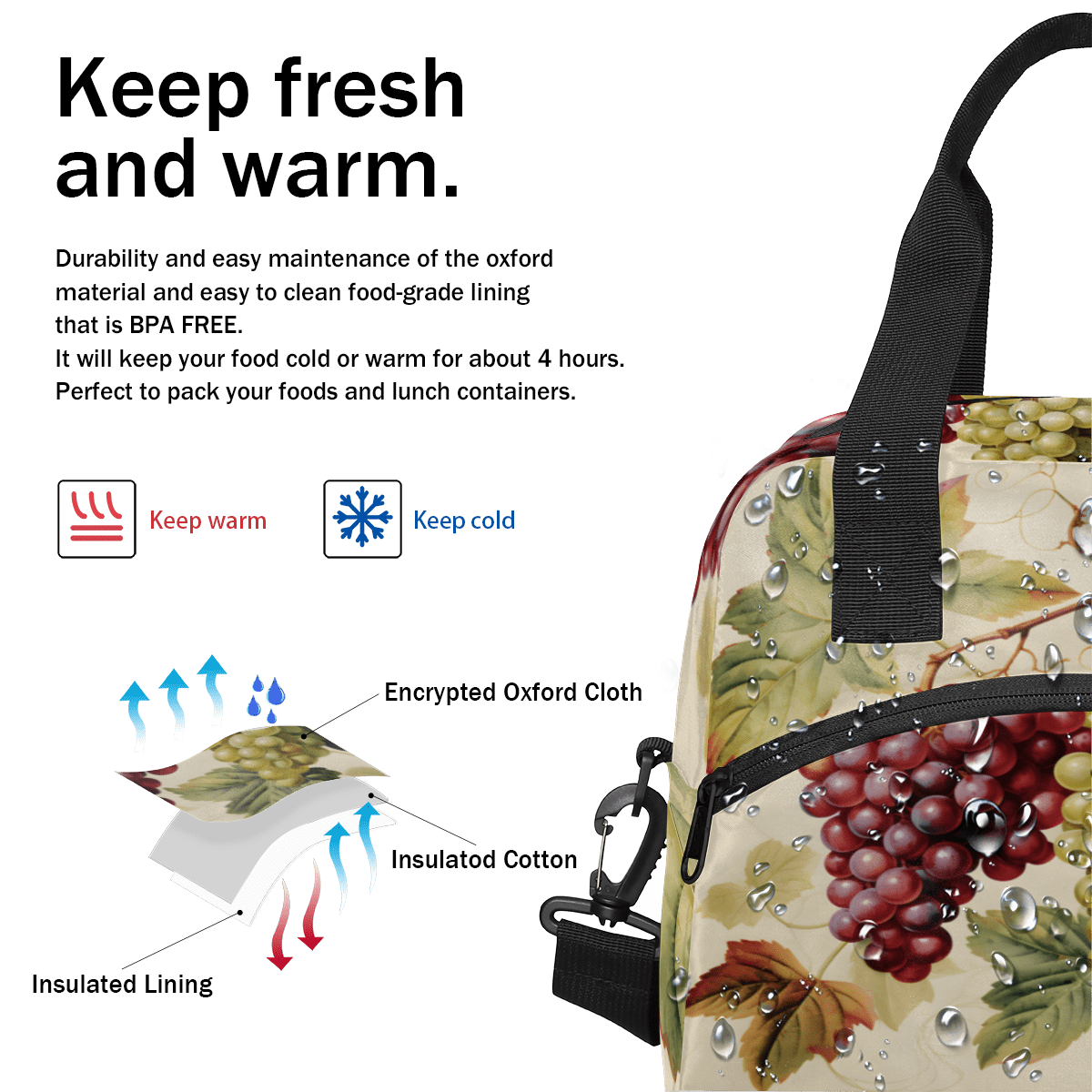 Herdesigns Fruit Insulated Lunch Bag for Women Men Adults Large Reusable Lunch Box Grapes Leakproof Cooler Tote Bags with Adjustable Shoulder Strap