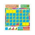 thumbnail image 3 of Year Around Calendar Bulletin Board Set 22" x 17", 3 of 5