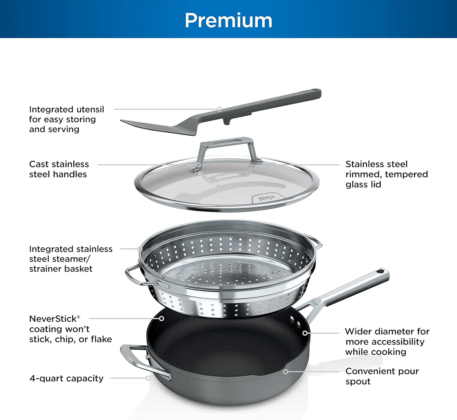 Ninja NeverStick PossiblePan, Premium Set with 4-Quart Capacity Pan, Steamer/Strainer Basket, Glass Lid & Integrated Spatula