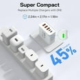 thumbnail image 7 of USB C Fast Charger Block, 60W 5-Port USB C Wall Charger 30W Type C Charging Block, 2USB C+3USB A PPS/PD 3.0 Multiport Charging Cube Compatible with iPhone 17 16 15 14 13 Pro Max, Galaxy S25 S24 Ultra, 7 of 7