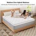 thumbnail image 4 of Mokiiya 12 inch Queen Mattress Gel Memory Foam Pocket Innerspring Hybrid Mattress In a Box Medium Firm, Pressure Relief, 4 of 7