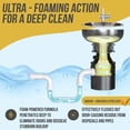 thumbnail image 6 of SINKSAGE PRO Garbage Disposal Cleaner Tablets – 24 Count – XL Foaming Sink & Drain Deodorizer – Fresh Dual Scents: Tangerine + Lemongrass & Fresh Citrus – 1-Year Supply, 6 of 7