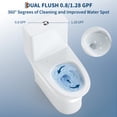 thumbnail image 3 of 1 Set Of Ceramic + Pp One-Piece Toilet + Pp Cover, 3 of 9
