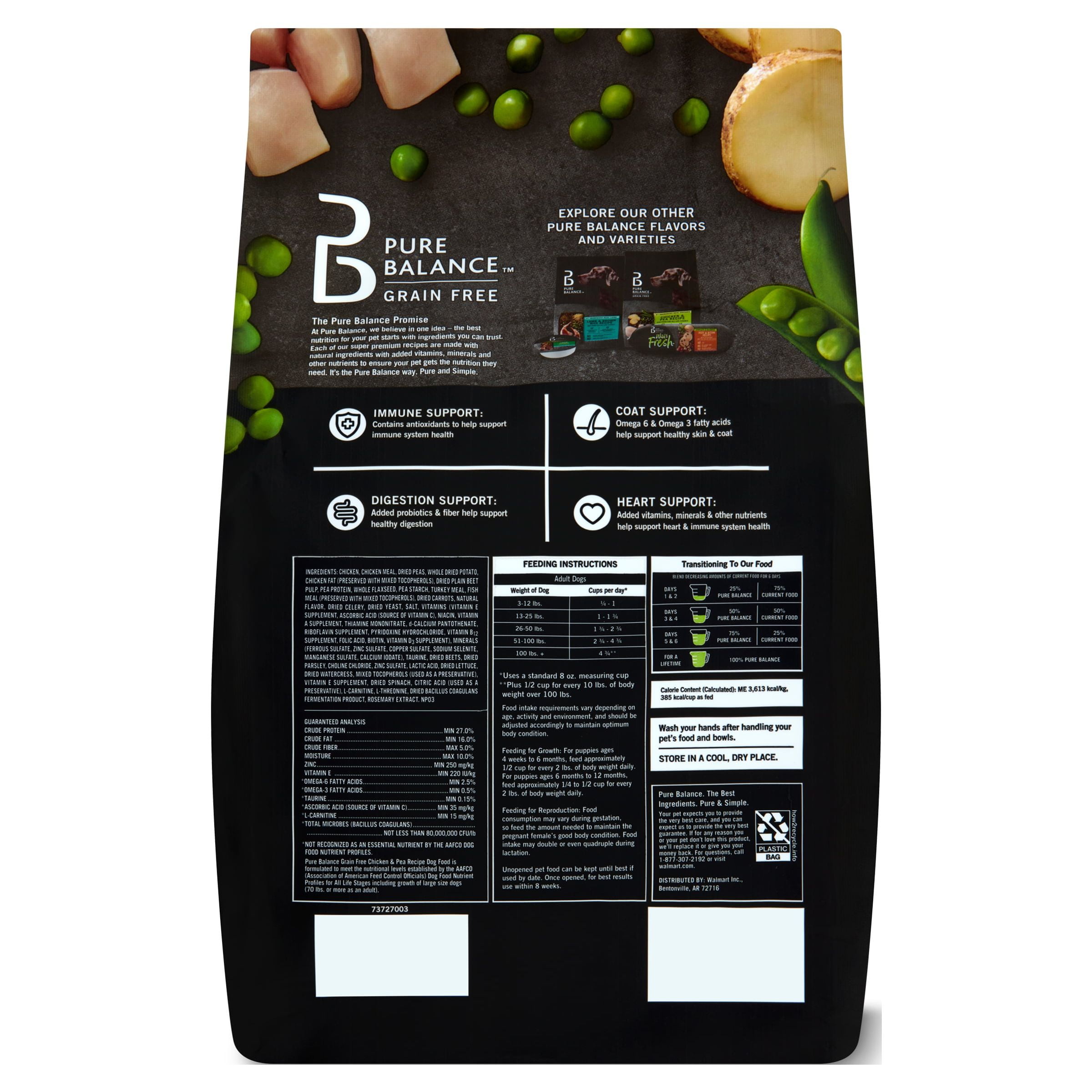 Chicken and clearance pea dog food