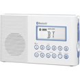 thumbnail image 1 of Radio de ducha Sangean H202 AM/FM con alerta meteorológica impermeable, 1 of 7