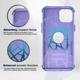 thumbnail image 4 of Phone Case for iPhone 13 and iPhone 14, Non-Slip Shockproof 10 Ft Military Dropproof Phone Case with 2 Tempered Glass Screen Protectors, 6.1 Inch (Light Purple), 4 of 14