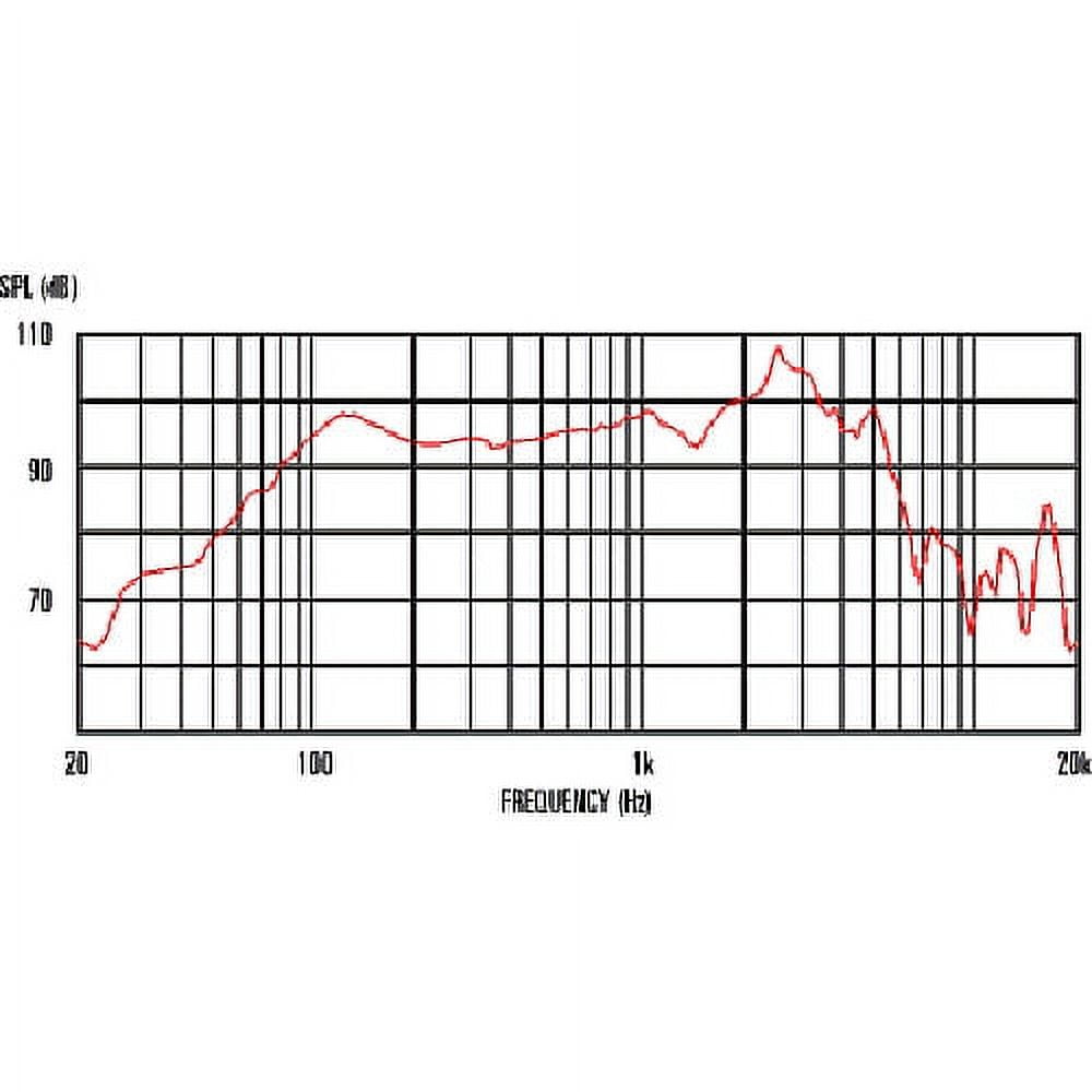 Celestion Rocket 50 Guitar Speaker 並行輸入品 : Celestion Rocket 50 Guitar Speaker, 8 Ohm : Musical
