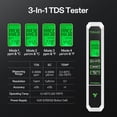 thumbnail image 5 of VIVOSUN Digital pH Meter, 3-in-1 TDS/EC/Temperature Meter, 3-in-1 Soil Moisture/pH/Light Tester Combo for Home, Garden and Hydroponics, 5 of 7