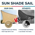 thumbnail image 3 of SHADEWIZ 5' x 5' x 5' Triangle Shade Sail, HDPE Fabric, Breathable Sunshade for Garden Backyard Deck, Turquoise, Custom Size, 3 of 7