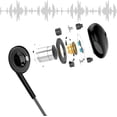 thumbnail image 3 of epacks Earphone Headphones, Premium Stereo Earbuds with Microphone, Volume Control, Tangle Free Corded Headphones with 3.5mm Port for PCs, Laptop, Tablet, Mobile Digital Devices, Audio Players 2-Pack, 3 of 6