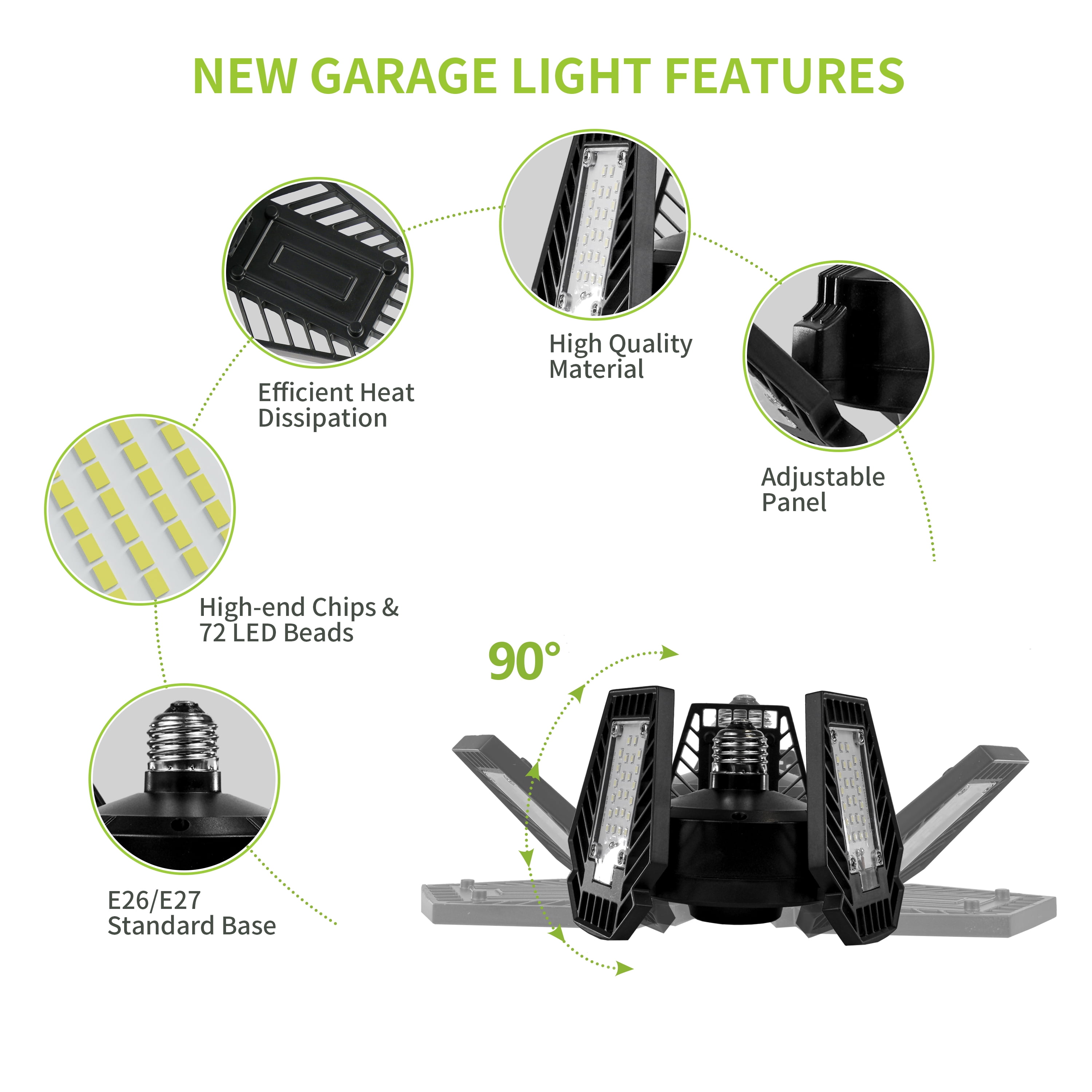 Pinegreen Lighting 6000 Lumen LED 3-Panel Garage Bulb