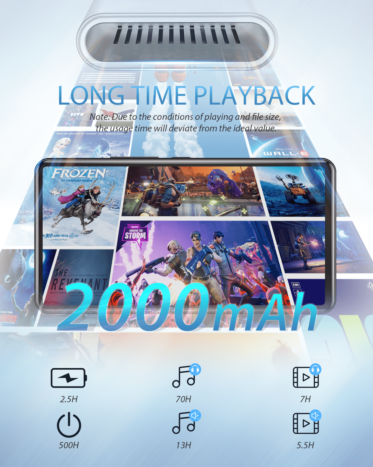 Upgrade Version Wifi Mp4 Player With Bluetooth Spotify Agptek 6 Inch 16gb Touch Screen Mp3 Player Support App Up To 128gb Portable Audio Video Kolenik Mp3 Mp4 Players