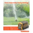 thumbnail image 4 of VEVOR Cordless Submersible Water Transfer Pump for Dewalt 20V MAX Battery (Tool Only), 4 of 9