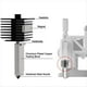 thumbnail image 4 of Kit de Hotend para Bambu-Lab A1/A1 Mini, Piezas de Impresora 3D Cabezal de Impresión de Repuesto para Impresora 3D Bambu-Lab A1/A1 Mini de 0,6 mm, 4 of 5