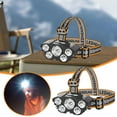 thumbnail image 1 of Camping Light | Rechargeable LED Headlamp for Outdoor Adventures - Lightweight and Versatile Night Work Companion, 1 of 5