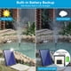 thumbnail image 2 of Bomba de agua POPOSOAP, fuente solar de 8 W con batería, tubo de 110 cm, 2 of 9