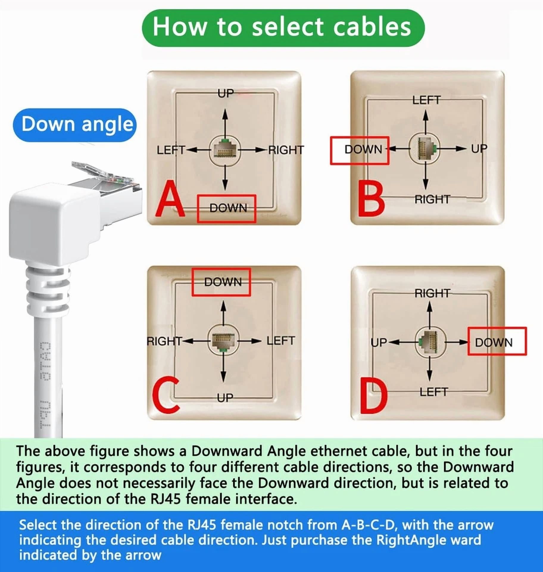 BUTTERFLY- 90 Degree Cat6 Ethernet Cable White 3Ft Right Angle Cat 6 3.3Ft, Down