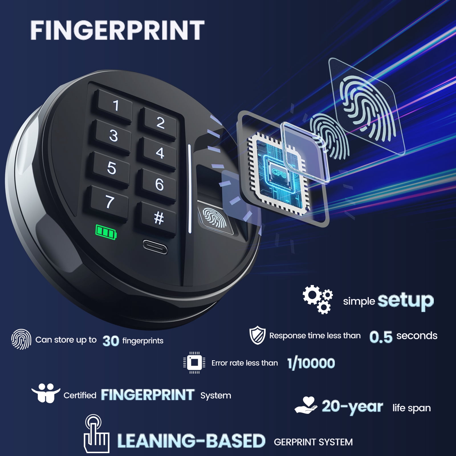 Smart Biometric Safe - (0.80 cu. ft.) Fingerprint Lock Box with Silent Mode, Backlit Keypad and LED Light,Caja Fuerte with Anti-Rust and Anti-Theft