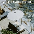 thumbnail image 2 of Miangastore 2pcs Patio Umbrella Replacement Parts Easy to Install End Caps Outdoor Umbrella Accessories for Repair and Maintenance Compatible with Roman Umbrella, 2 of 8