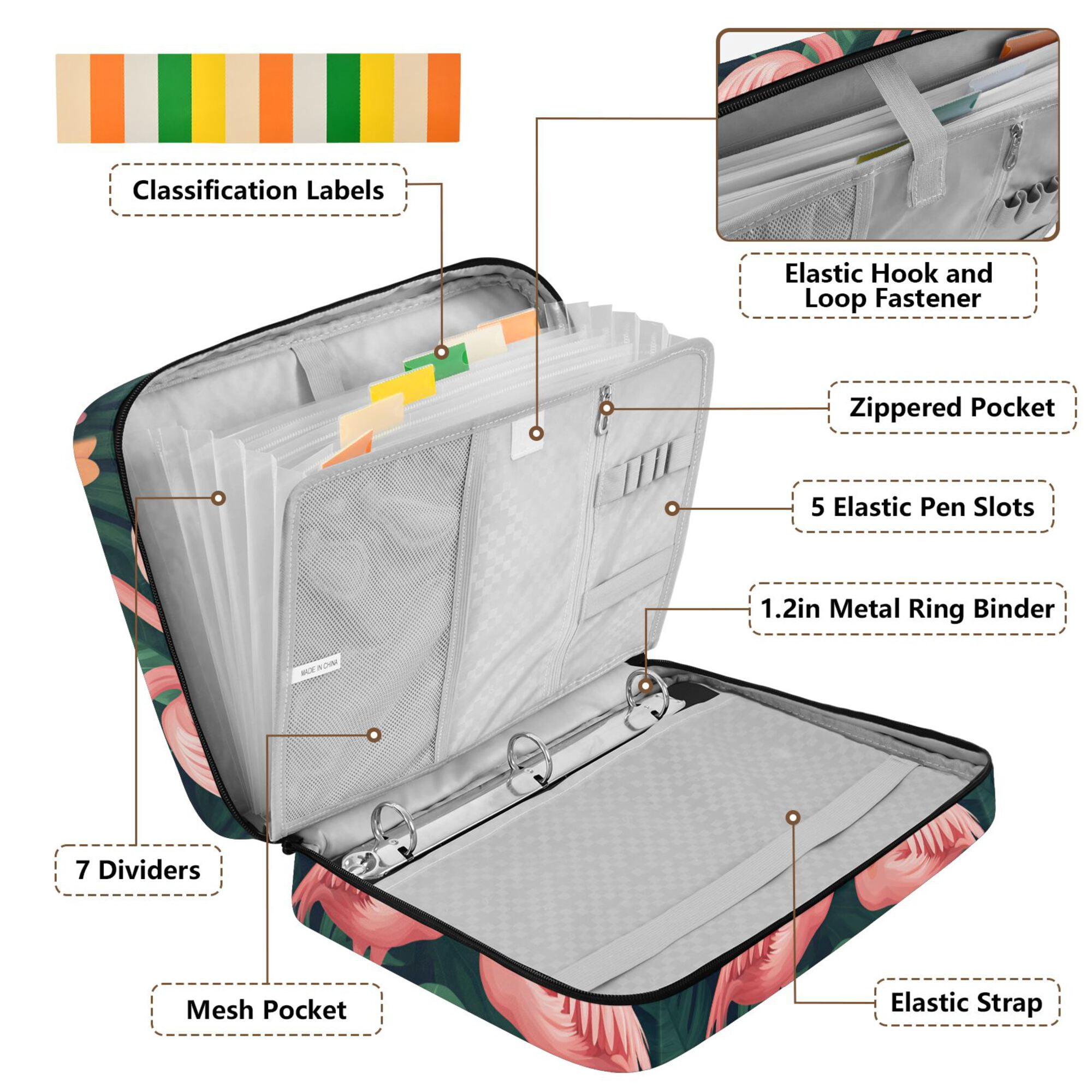 FORMRS Accordion File Folder A4 Size 7-Pocket Expanding Document Organizer Bag with 3 Ring Binder, Flamingo Leaves Pattern