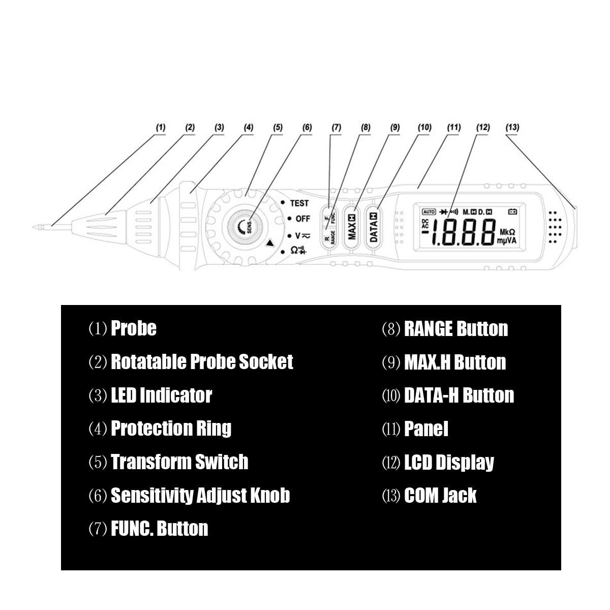 Mastech Pen-Type Digital Multimeter: Compact and Convenient Electrical Testing Tool (MS8211)