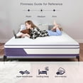 thumbnail image 5 of 12-Inch Innovative Hybrid Memory Foam Coil Twin Medium Firm Mattress Luxury Comfort Support, 5 of 6