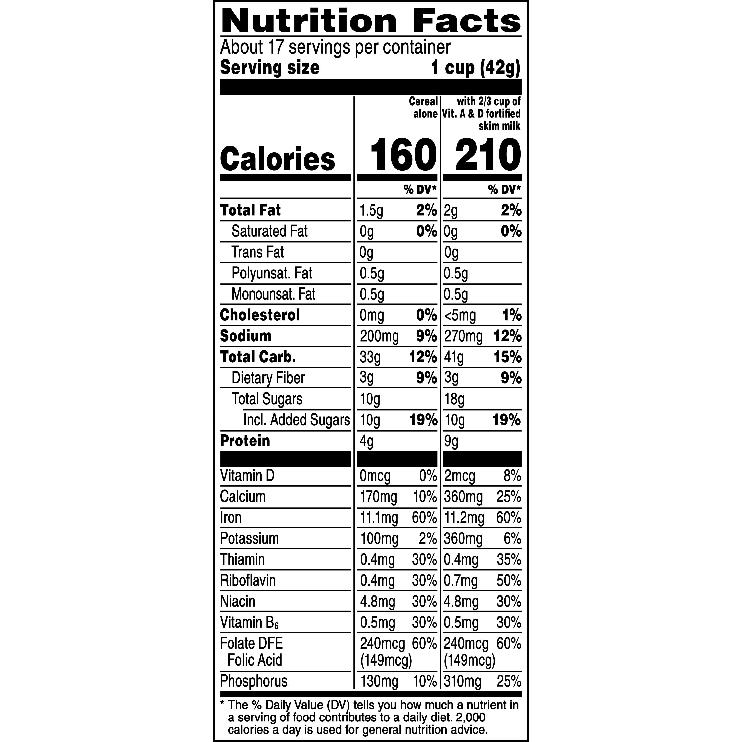 Cereal Box Nutrition Label Template