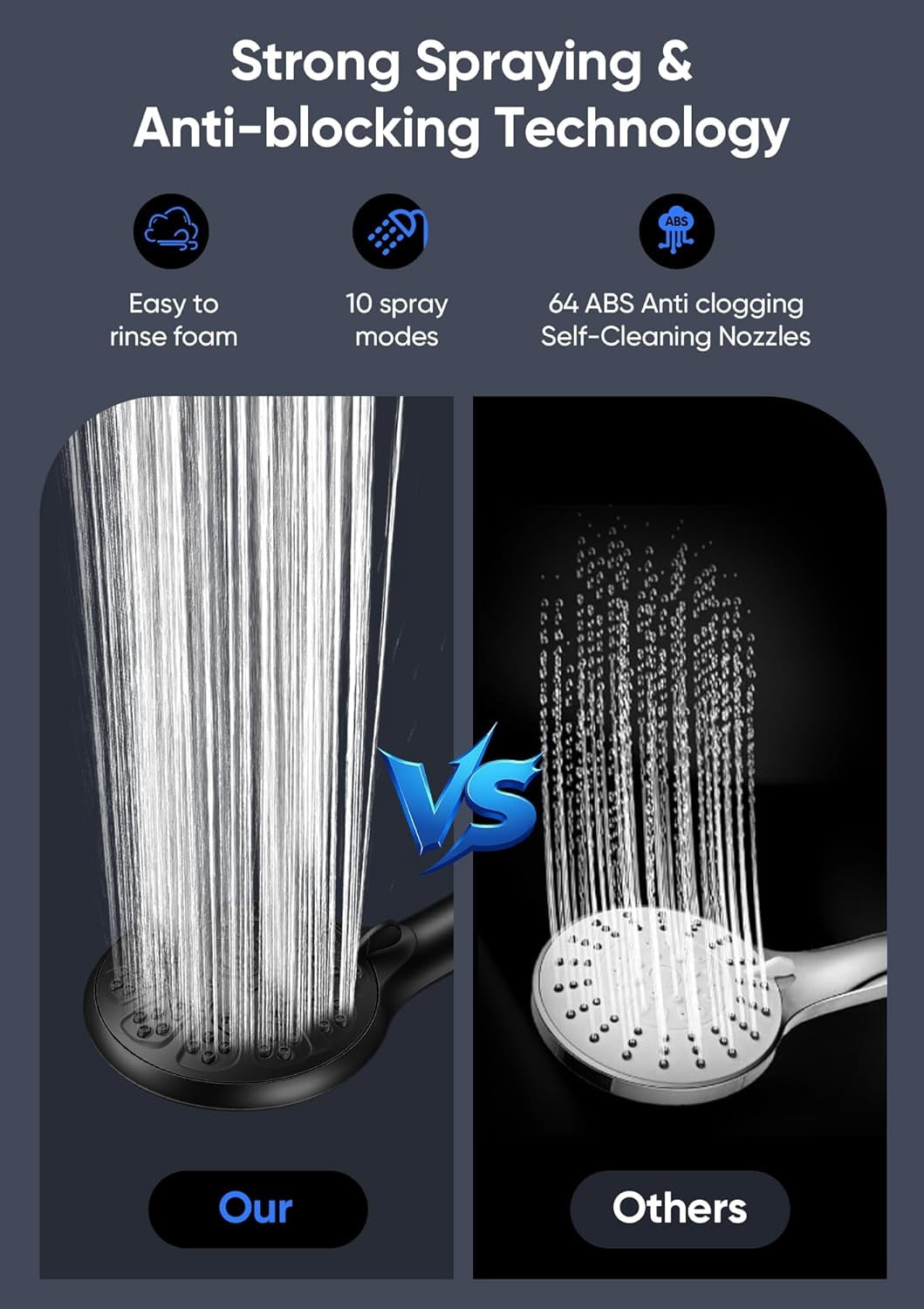 Shower Head with Handheld High Pressure, Rain Shower Head with Fixed Showerhead and 9 Sprays Handheld Shower, Detachable 2-IN-1 Shower head with 59" Rotatable Stainless Steel Hose (Brushed Nickel)